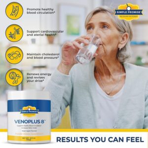 VenoPlus 8 Supplement Reviews: Can it Truly Deliver Results? 2 Venoplus 8 reviews
